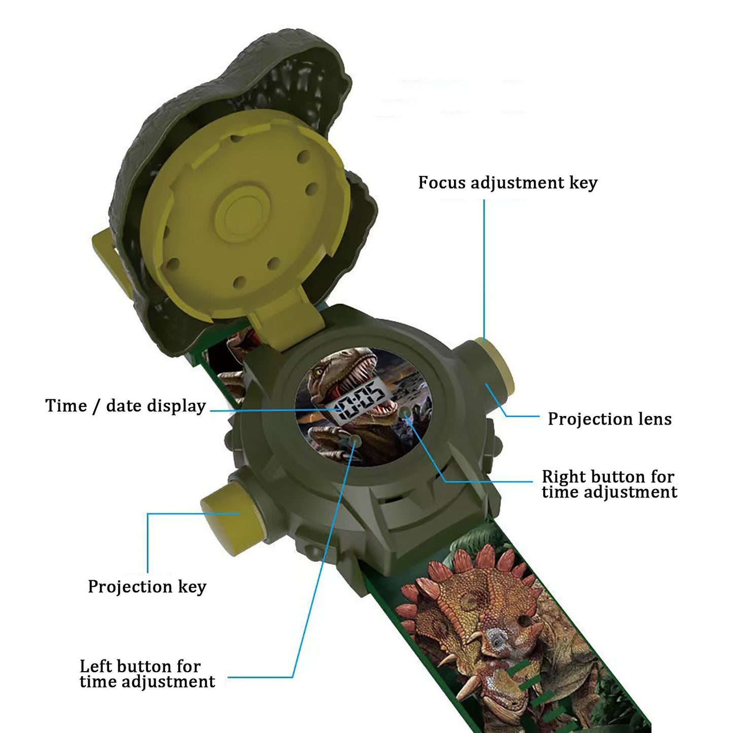 Cartoon Projection Watch